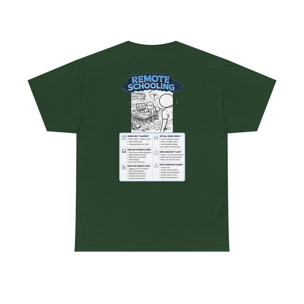 I Survived 2020 — LOCKDOWN S3:E3: "Remote Schooling" Documentary Tee