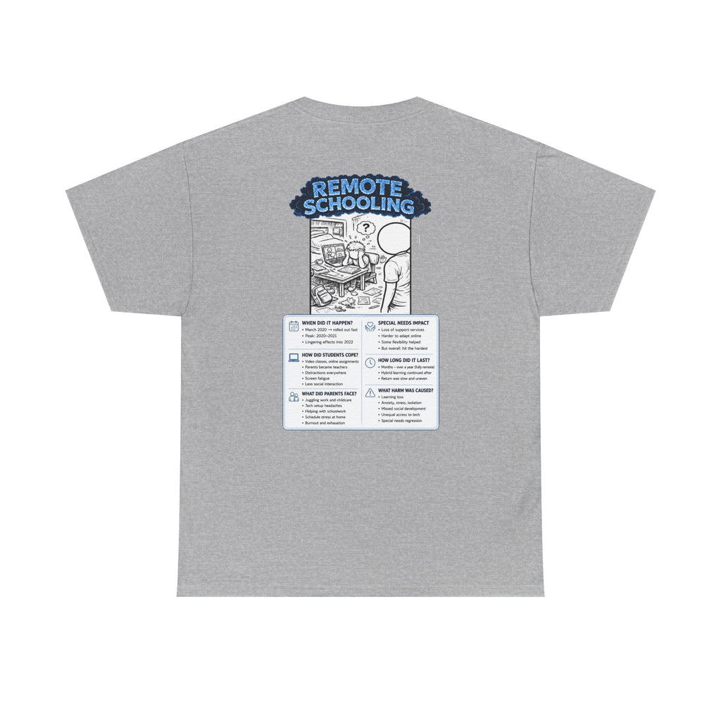 I Survived 2020 — LOCKDOWN S3:E3: Director's Cut "Remote Schooling" Documentary Tee