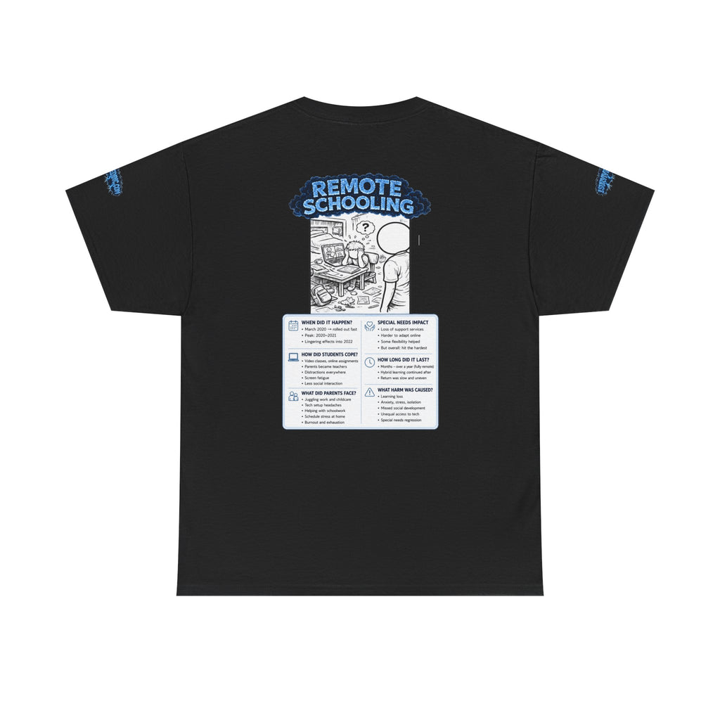 I Survived 2020 — LOCKDOWN S3:E3: Director's Cut Special Edition "Remote Schooling" Unisex Heavy Cotton Tee