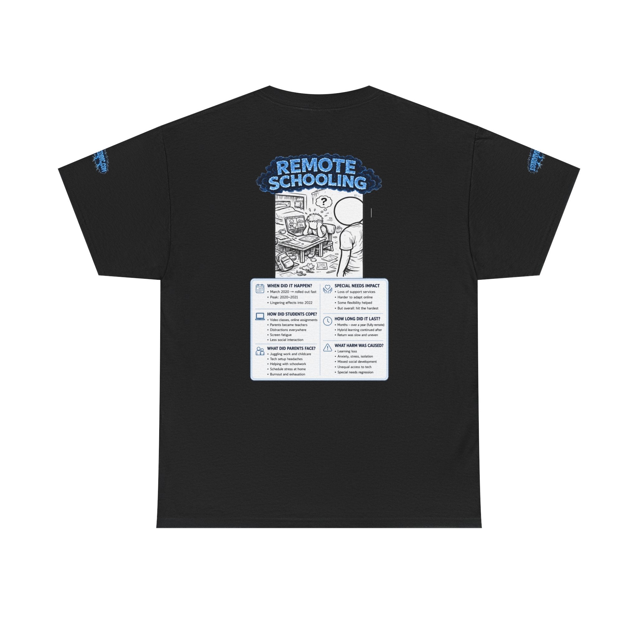 I Survived 2020 — LOCKDOWN S3:E3: Director's Cut Special Edition "Remote Schooling" Unisex Heavy Cotton Tee
