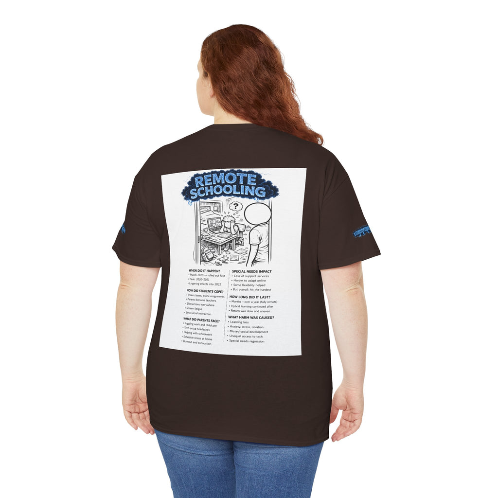 I Survived 2020 — Director's Cut S3:E3 "Remote Schooling" | Lockdown Edition Documentary Unisex Heavy Cotton Tee (SPECIAL EDITION)