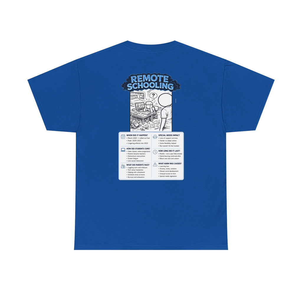 I Survived 2020 — LOCKDOWN S3:E3: Director's Cut "Remote Schooling" Documentary Tee