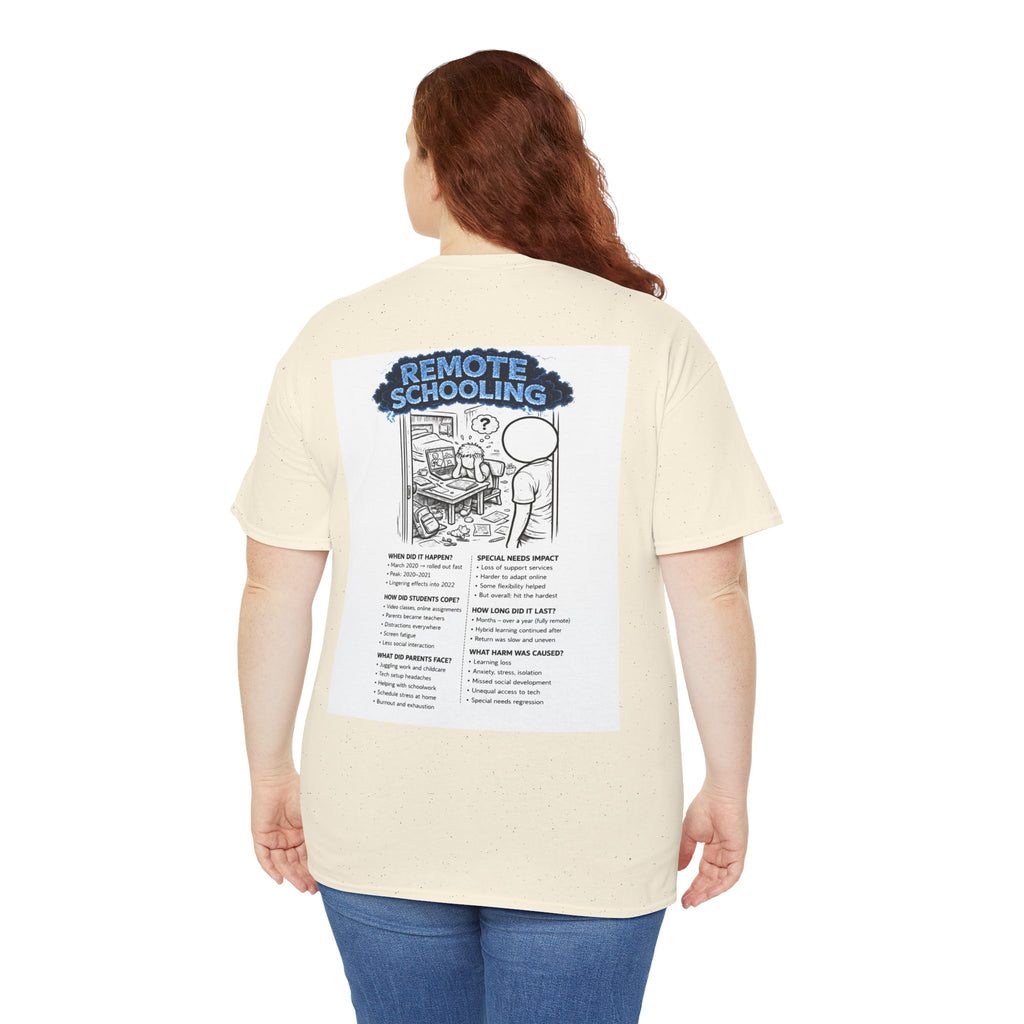 I Survived 2020 — Director's Cut S3:E3 "Remote Schooling" | Lockdown Edition Documentary Tee