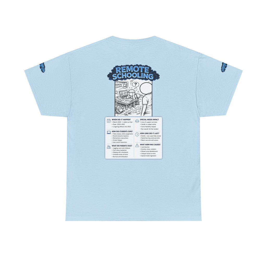 I Survived 2020 — LOCKDOWN S3:E3: Director's Cut Special Edition "Remote Schooling" Unisex Heavy Cotton Tee