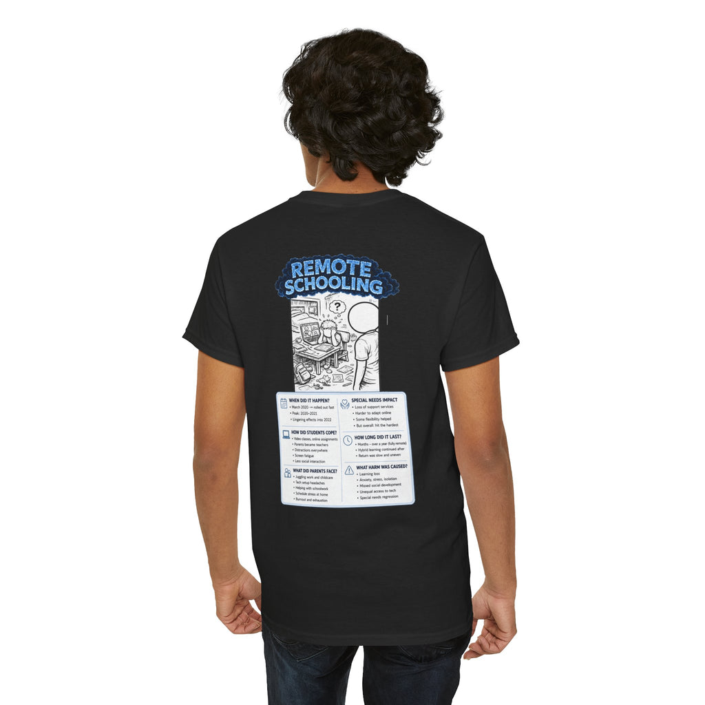 I Survived 2020 — LOCKDOWN S3:E3: Director's Cut "Remote Schooling" Documentary Tee