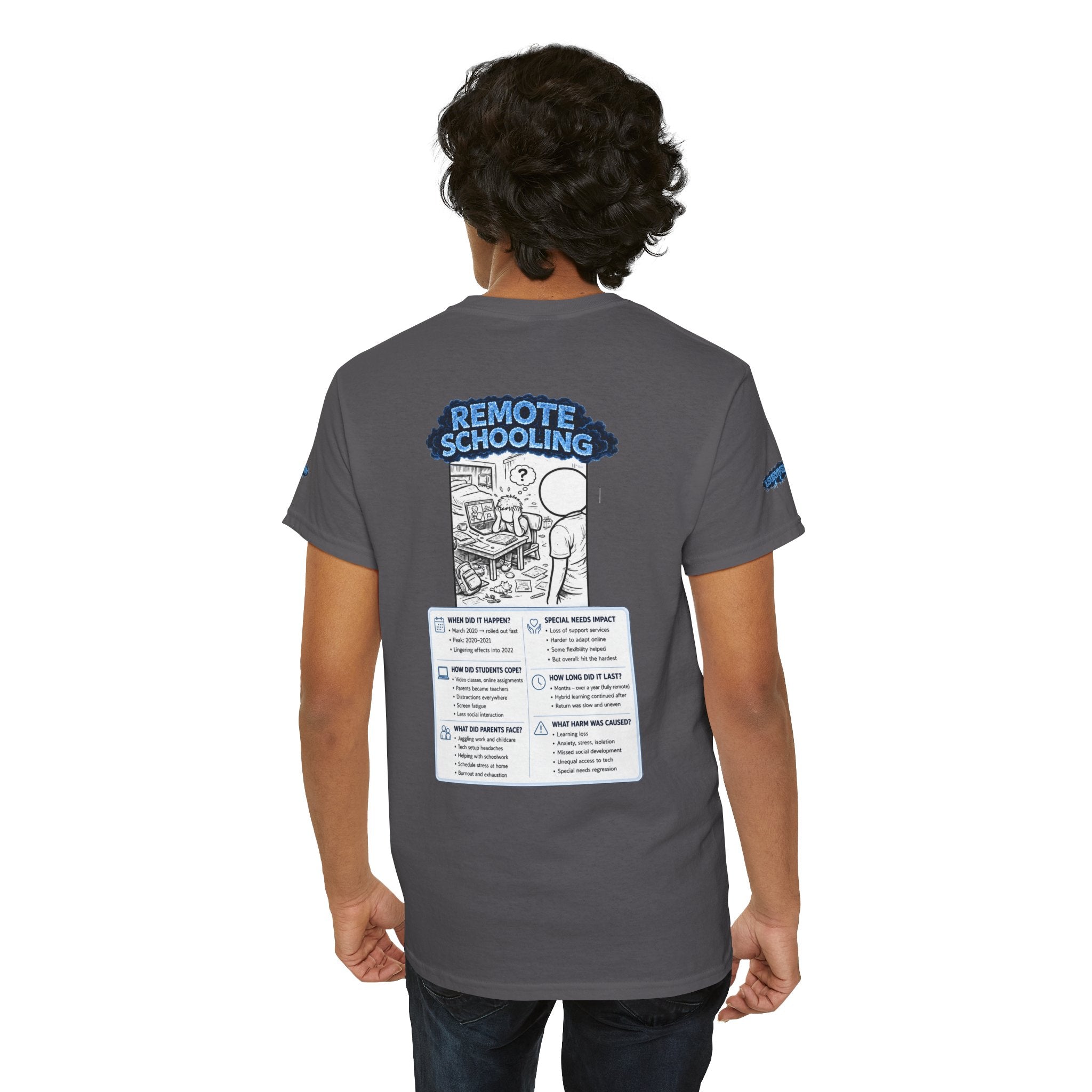 I Survived 2020 — LOCKDOWN S3:E3: Director's Cut Special Edition "Remote Schooling" Unisex Heavy Cotton Tee