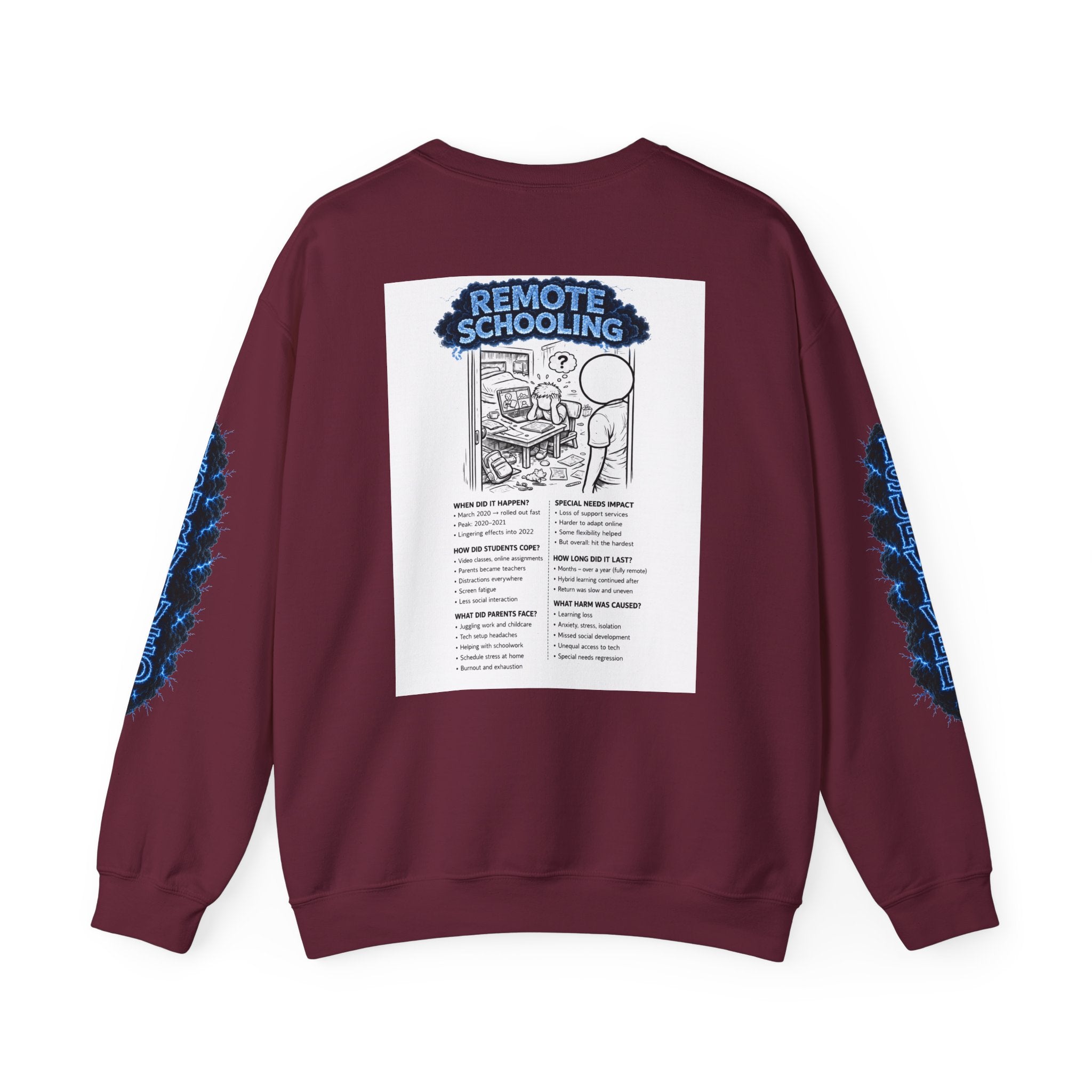 I Survived 2020 — Director's Cut S3:E3 "Remote Schooling" | Lockdown Edition Documentary Unisex Heavy Blend™ Crewneck Sweatshirt