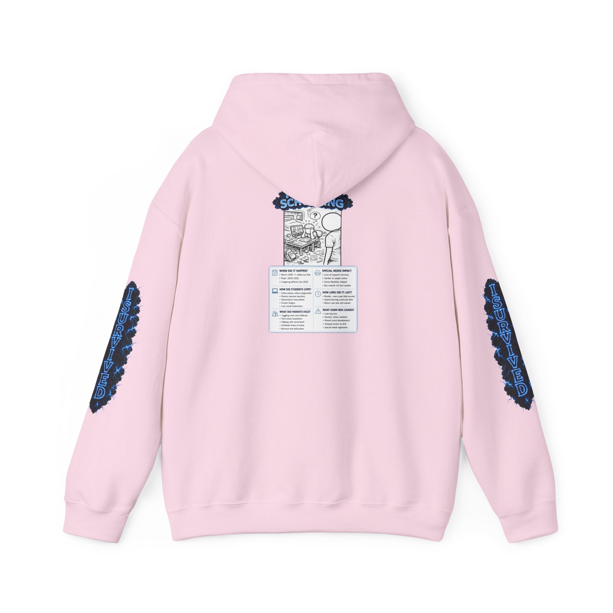 I Survived 2020 — LOCKDOWN S3:E3: Director's Cut "Remote Schooling" Hoodie