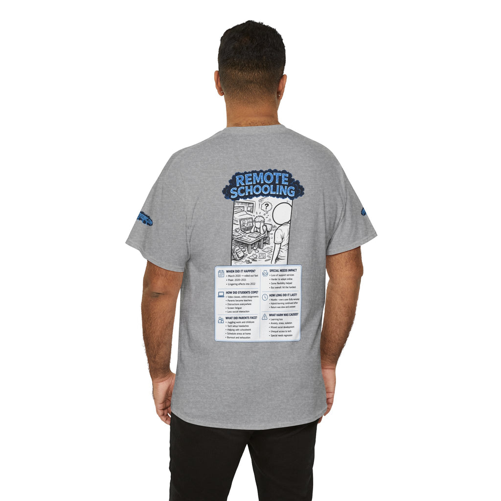 I Survived 2020 — LOCKDOWN S3:E3: Director's Cut Special Edition "Remote Schooling" Unisex Heavy Cotton Tee