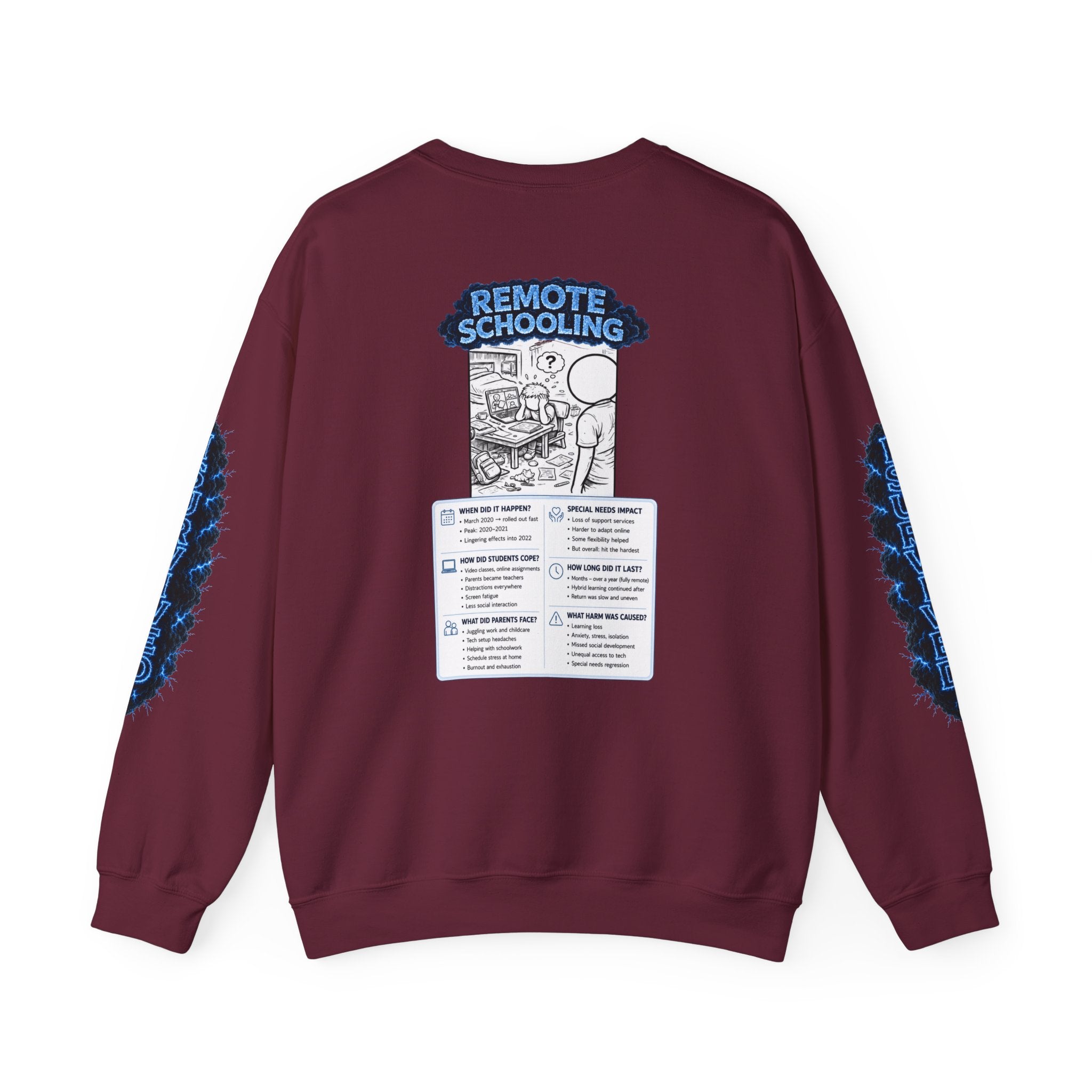 I Survived 2020 — LOCKDOWN S3:E3: Director's Cut Special Edition "Remote Schooling" Unisex Heavy Blend™ Crewneck Sweatshirt