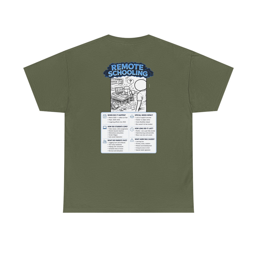 I Survived 2020 — LOCKDOWN S3:E3: "Remote Schooling" Documentary Tee
