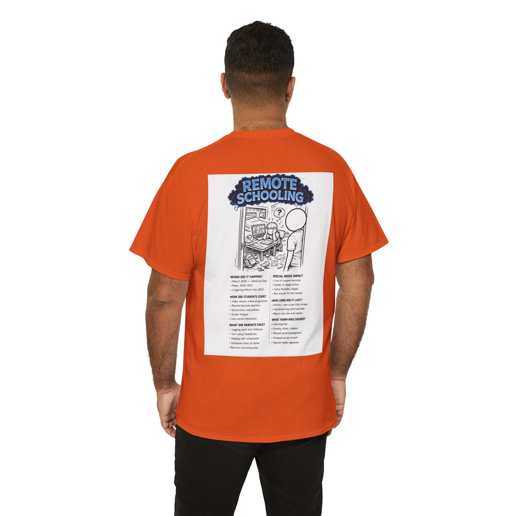 I Survived 2020 — Director's Cut S3:E3 "Remote Schooling" | Lockdown Edition Documentary Tee