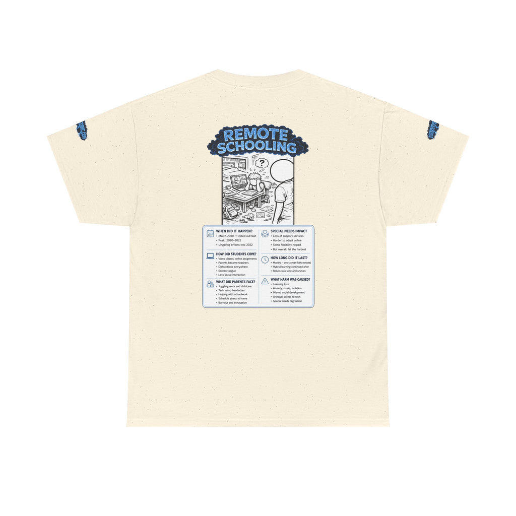 I Survived 2020 — LOCKDOWN S3:E3: Director's Cut Special Edition "Remote Schooling" Unisex Heavy Cotton Tee