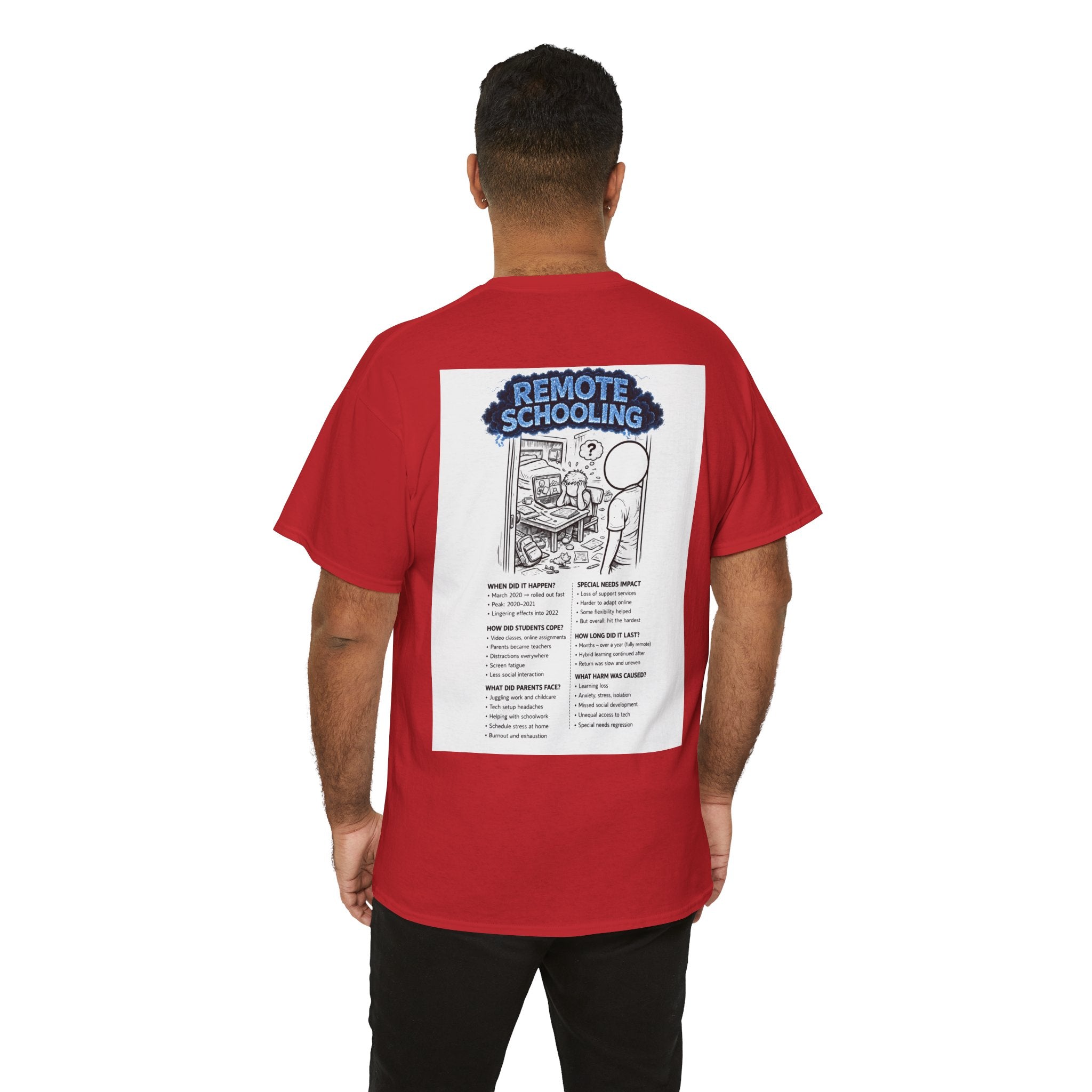 I Survived 2020 — Director's Cut S3:E3 "Remote Schooling" | Lockdown Edition Documentary Tee