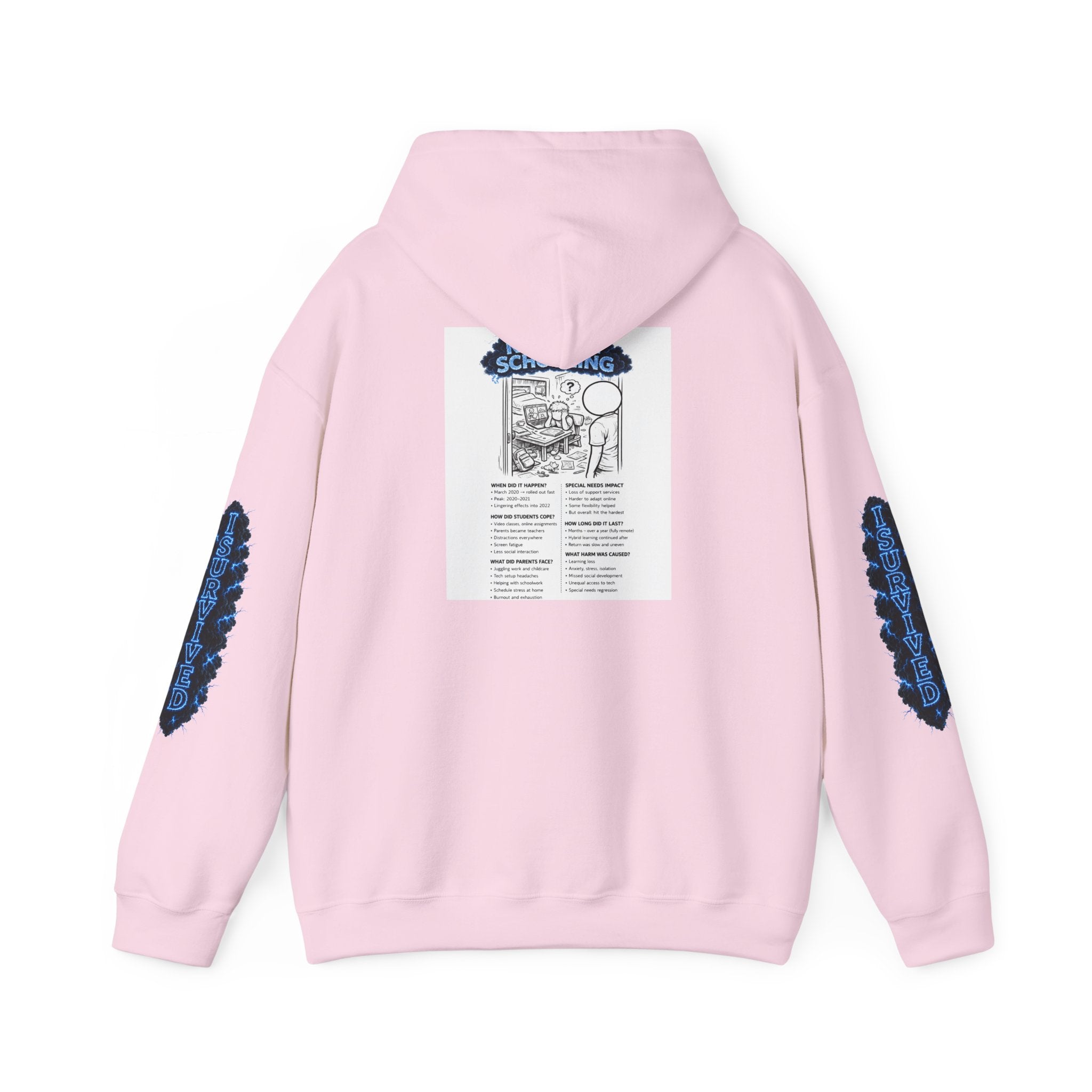 I Survived 2020 — Director's Cut S3:E3 "Remote Schooling" | Lockdown Edition Documentary Hoodie Sweatshirt