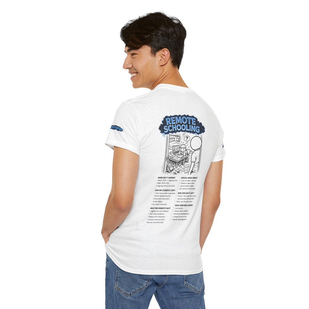I Survived 2020 — Director's Cut S3:E3 "Remote Schooling" | Lockdown Edition Documentary Unisex Heavy Cotton Tee (SPECIAL EDITION)