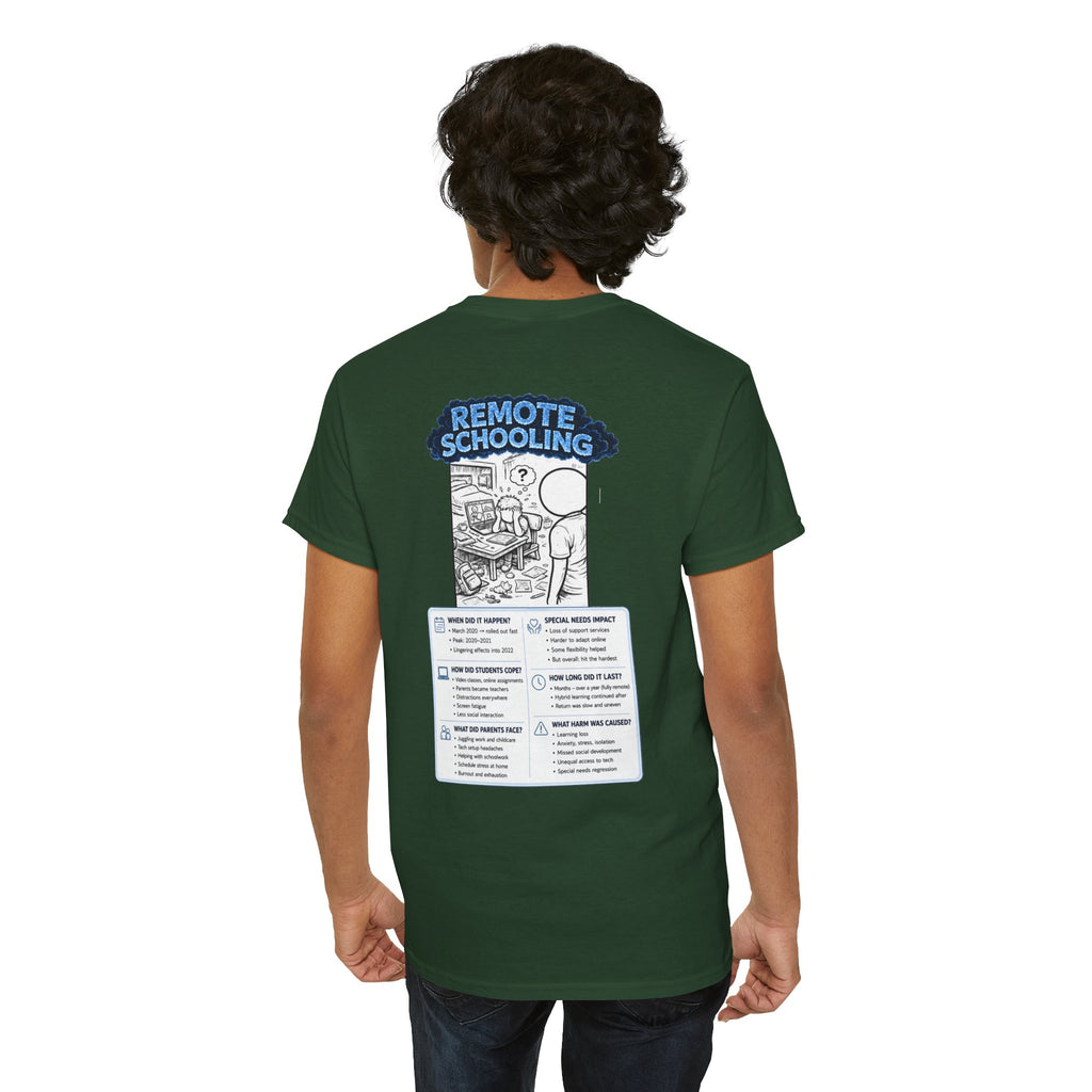 I Survived 2020 — LOCKDOWN S3:E3: "Remote Schooling" Documentary Tee