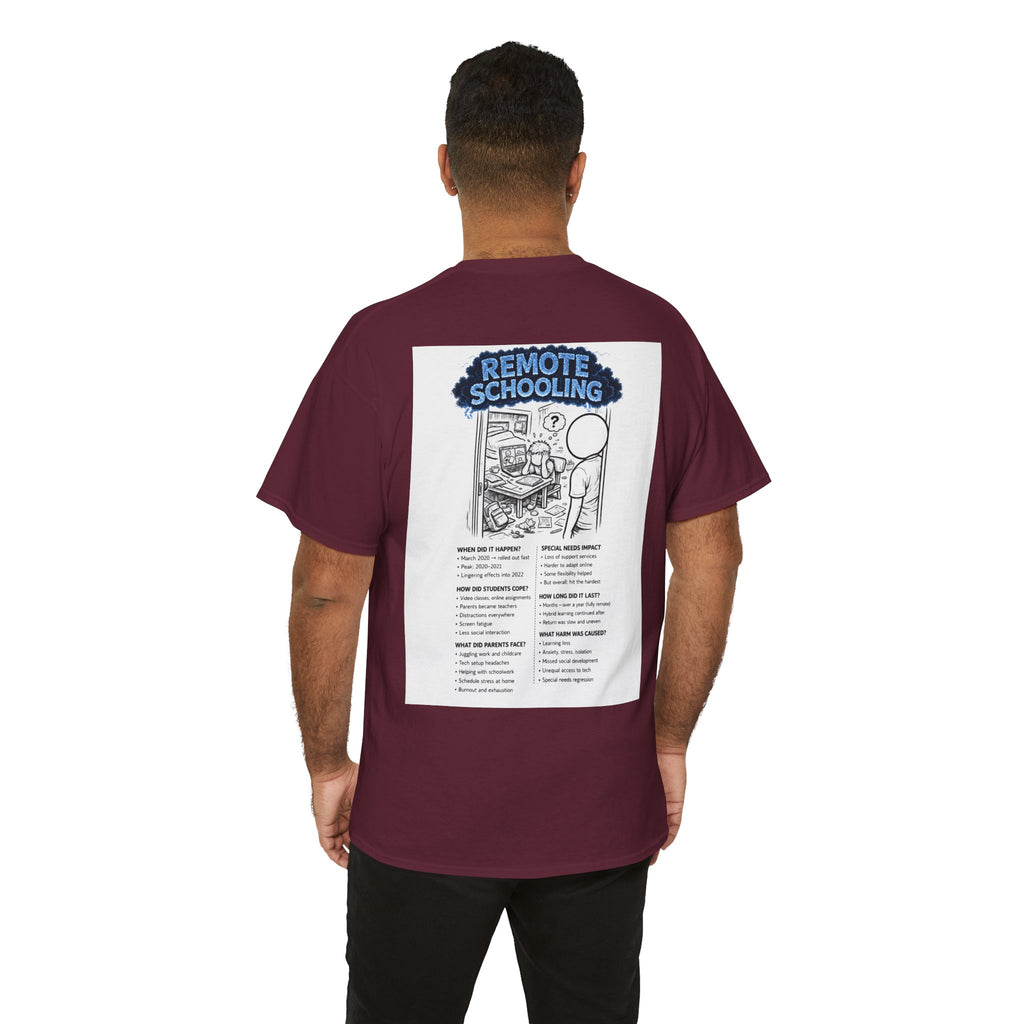I Survived 2020 — Director's Cut S3:E3 "Remote Schooling" | Lockdown Edition Documentary Tee