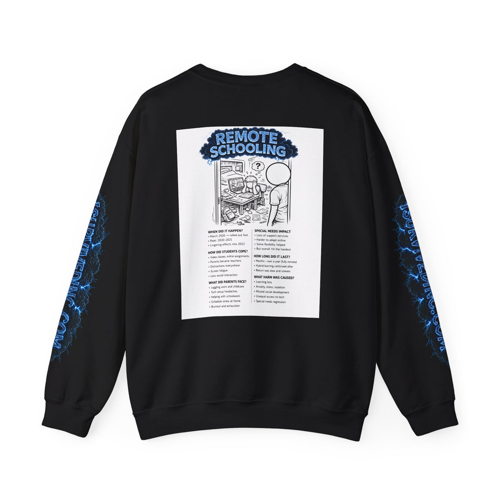 I Survived 2020 — S3:E3 "Remote Schooling" | Lockdown Edition Documentary Unisex Heavy Blend™ Crewneck Sweatshirt