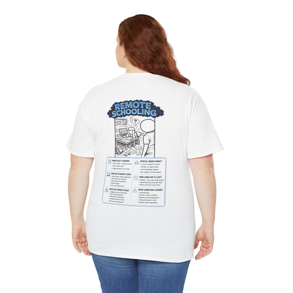 I Survived 2020 — LOCKDOWN S3:E3: Director's Cut "Remote Schooling" Documentary Tee