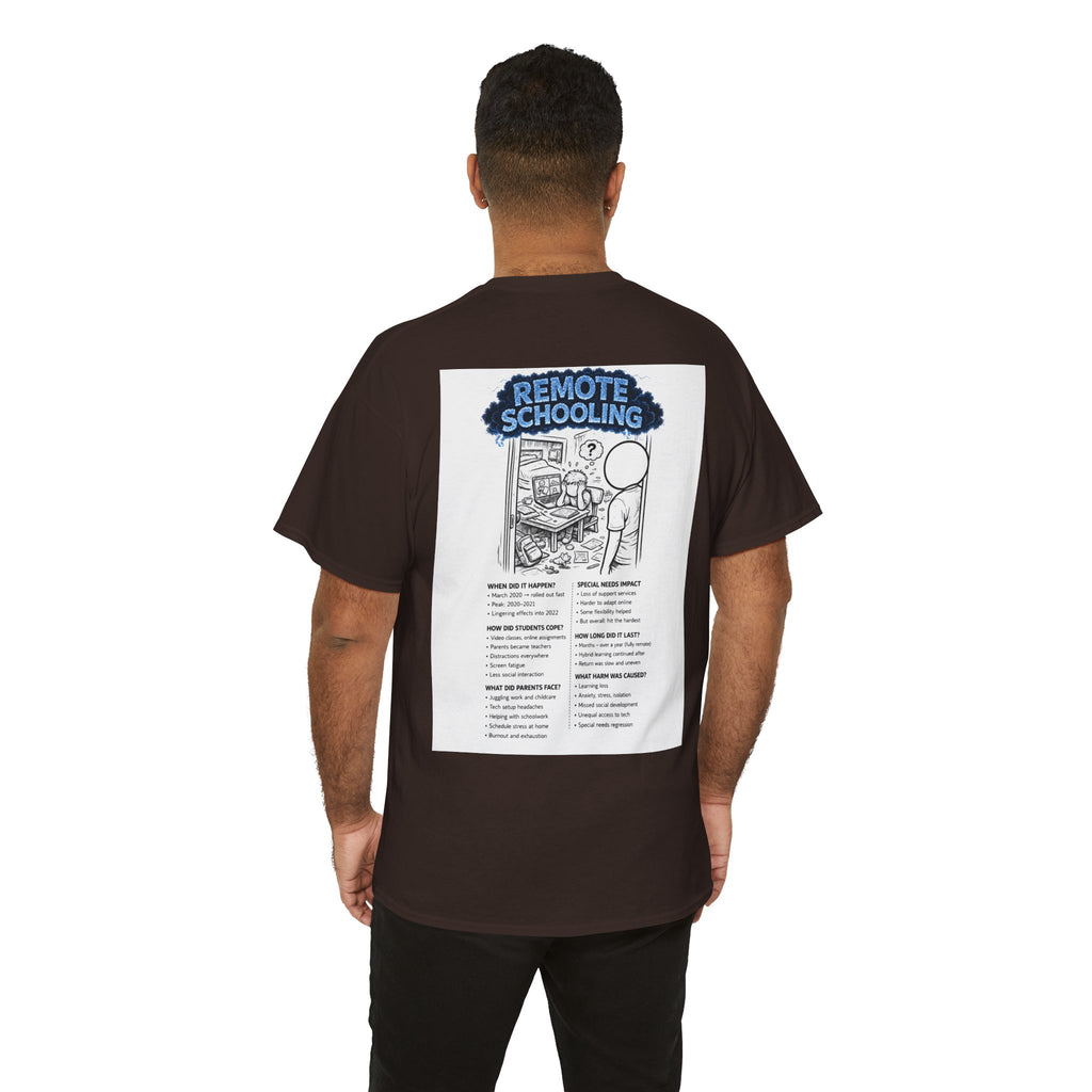 I Survived 2020 — Director's Cut S3:E3 "Remote Schooling" | Lockdown Edition Documentary Tee