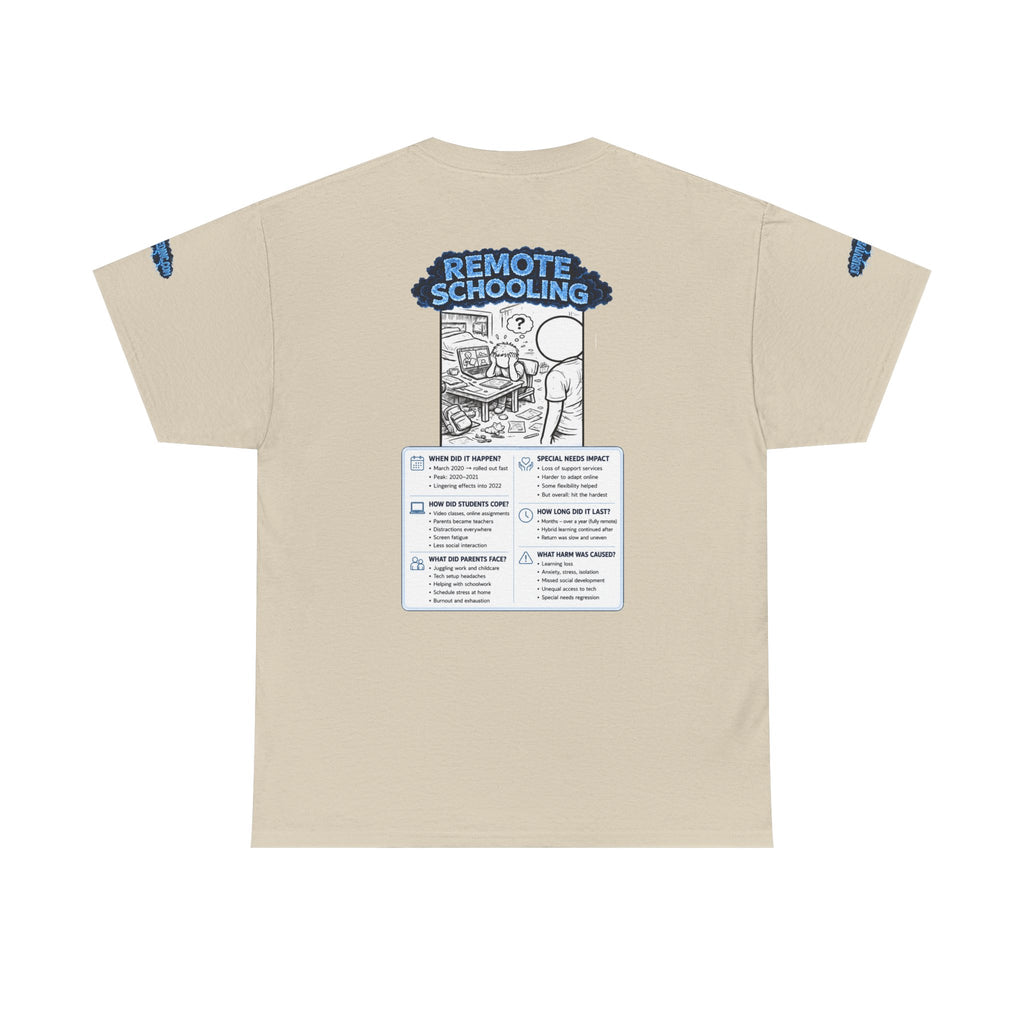 I Survived 2020 — LOCKDOWN S3:E3: Special Edition "Remote Schooling" Unisex Heavy Cotton Tee
