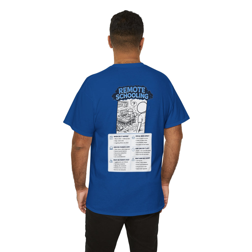 I Survived 2020 — LOCKDOWN S3:E3: Director's Cut "Remote Schooling" Documentary Tee