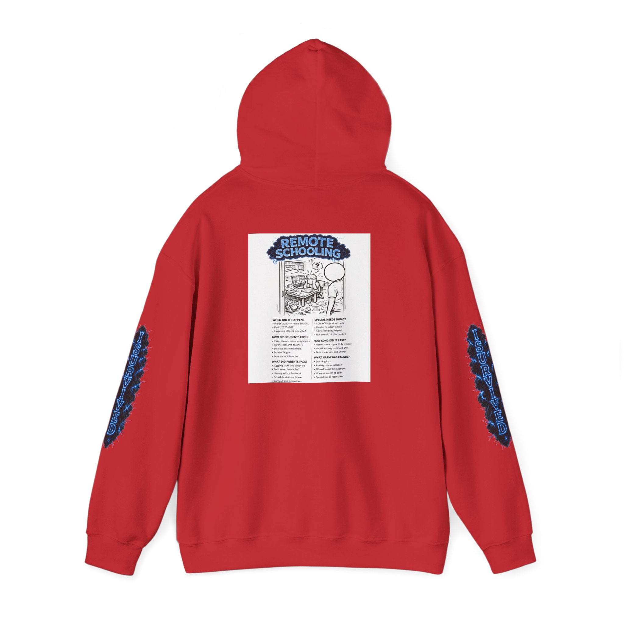 I Survived 2020 — Director's Cut S3:E3 "Remote Schooling" | Lockdown Edition Documentary Hoodie Sweatshirt