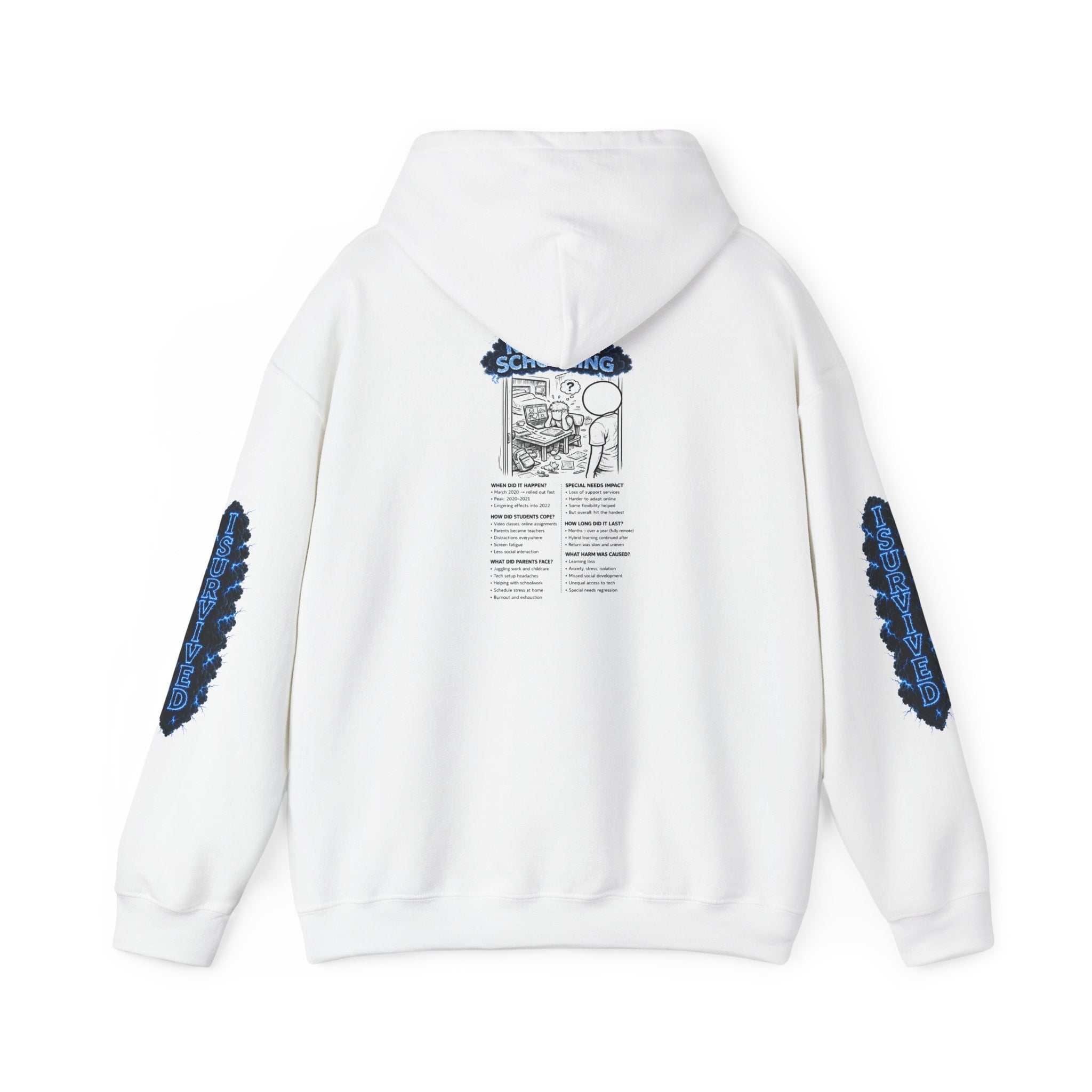 I Survived 2020 — Director's Cut S3:E3 "Remote Schooling" | Lockdown Edition Documentary Hoodie Sweatshirt