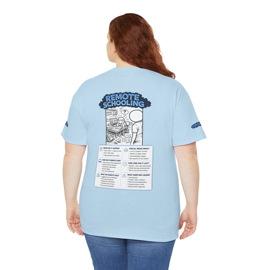 I Survived 2020 — LOCKDOWN S3:E3: Director's Cut Special Edition "Remote Schooling" Unisex Heavy Cotton Tee