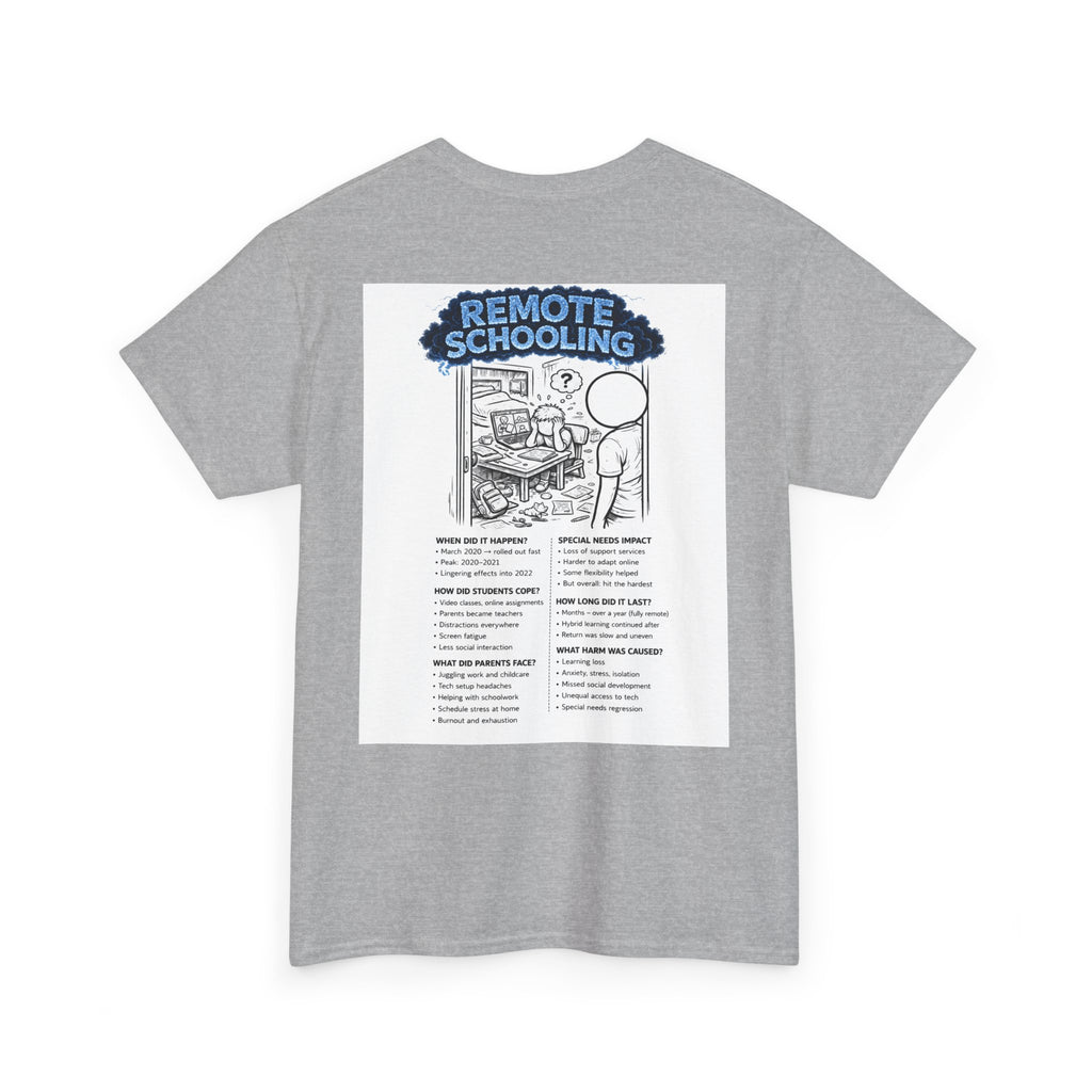 I Survived 2020 — Director's Cut S3:E3 "Remote Schooling" | Lockdown Edition Documentary Tee