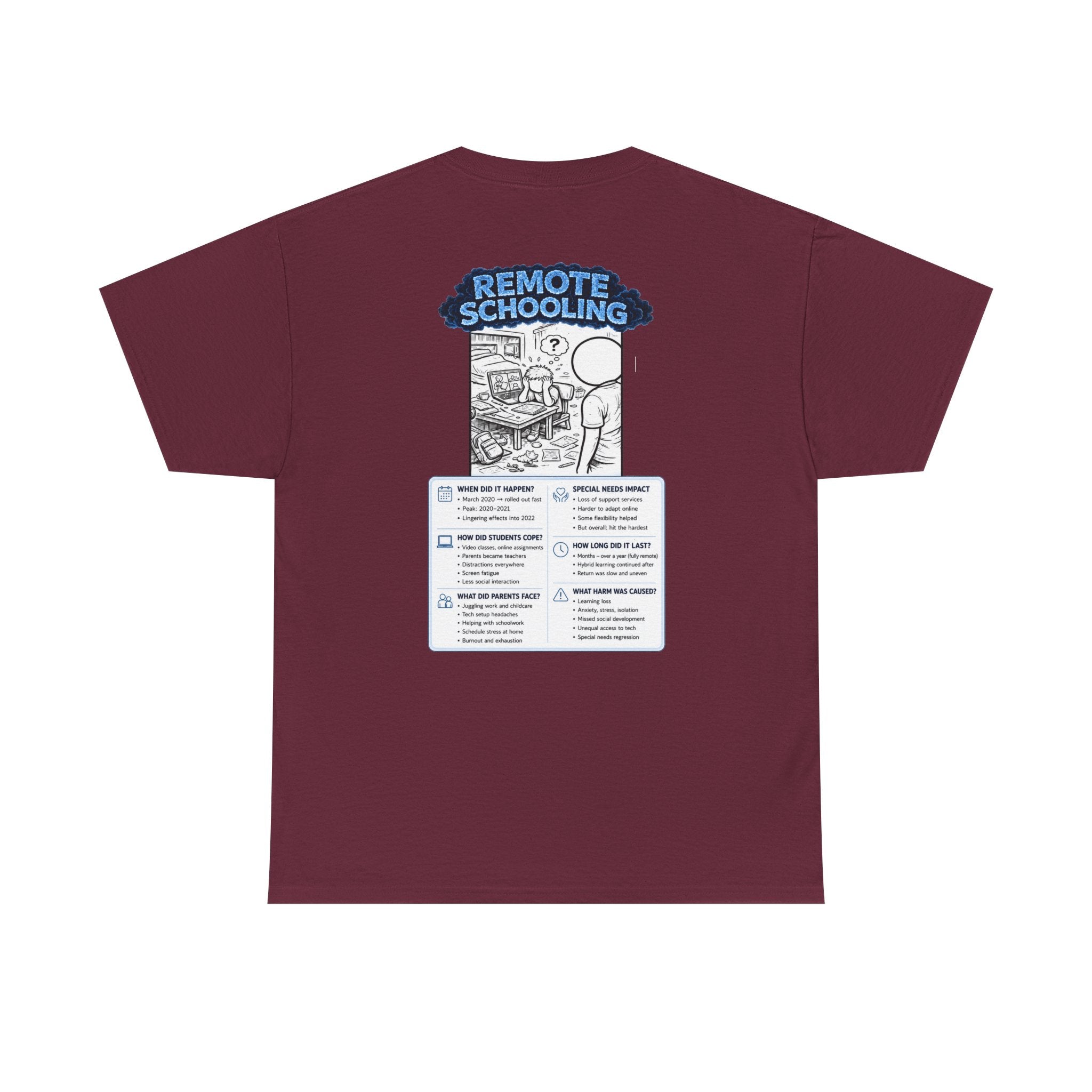 I Survived 2020 — LOCKDOWN S3:E3: Director's Cut "Remote Schooling" Documentary Tee