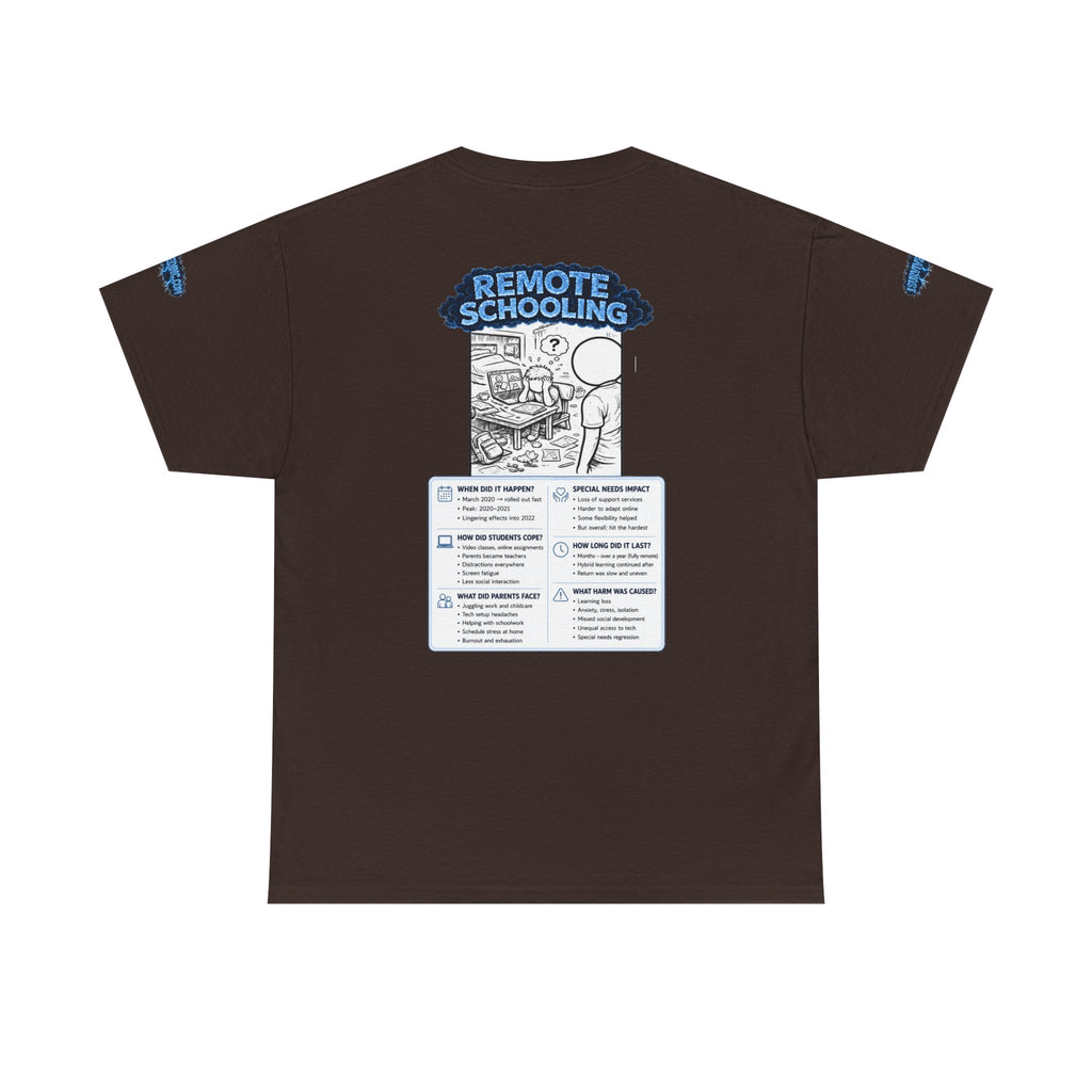 I Survived 2020 — LOCKDOWN S3:E3: Special Edition "Remote Schooling" Unisex Heavy Cotton Tee