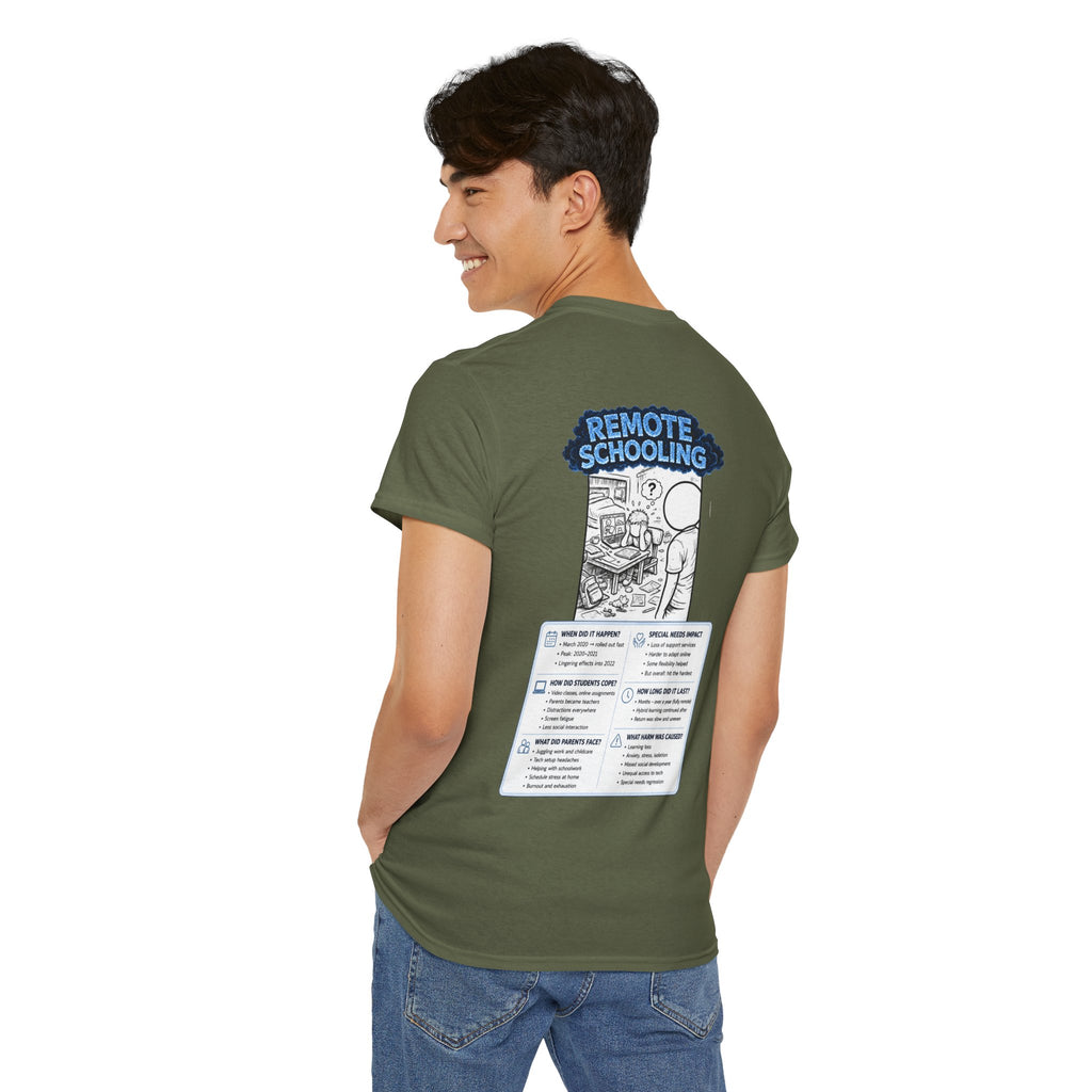 I Survived 2020 — LOCKDOWN S3:E3: "Remote Schooling" Documentary Tee