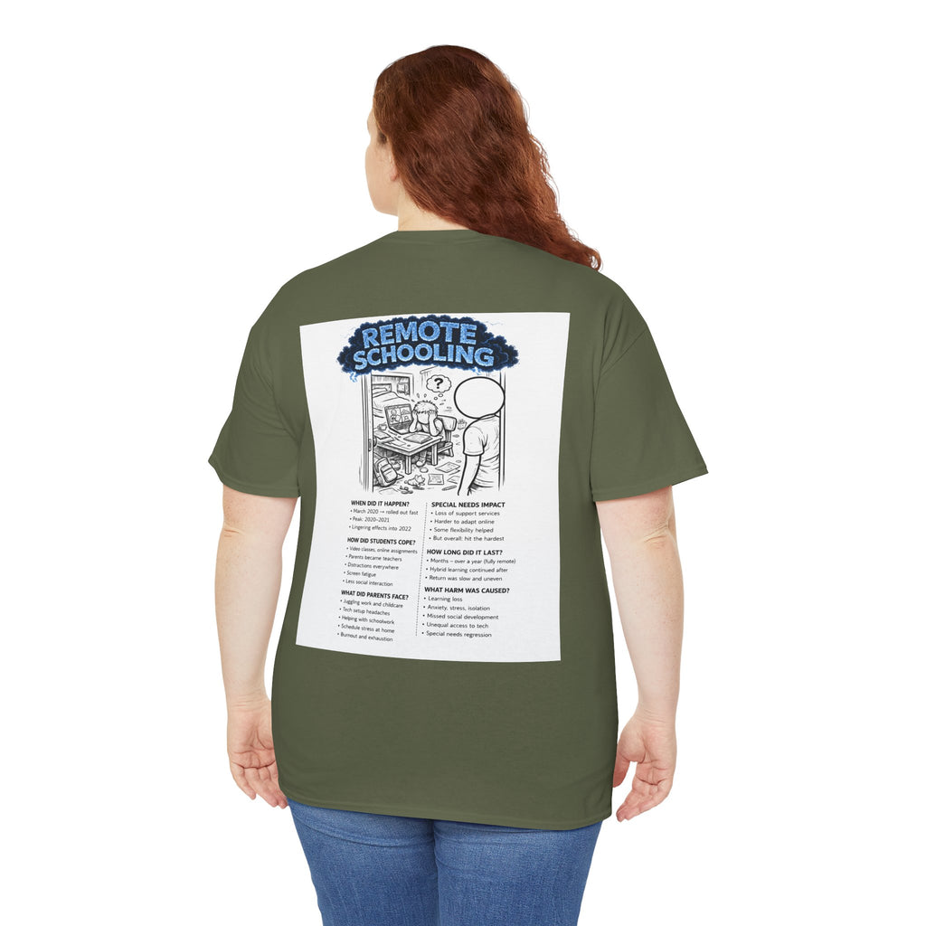I Survived 2020 — Director's Cut S3:E3 "Remote Schooling" | Lockdown Edition Documentary Tee
