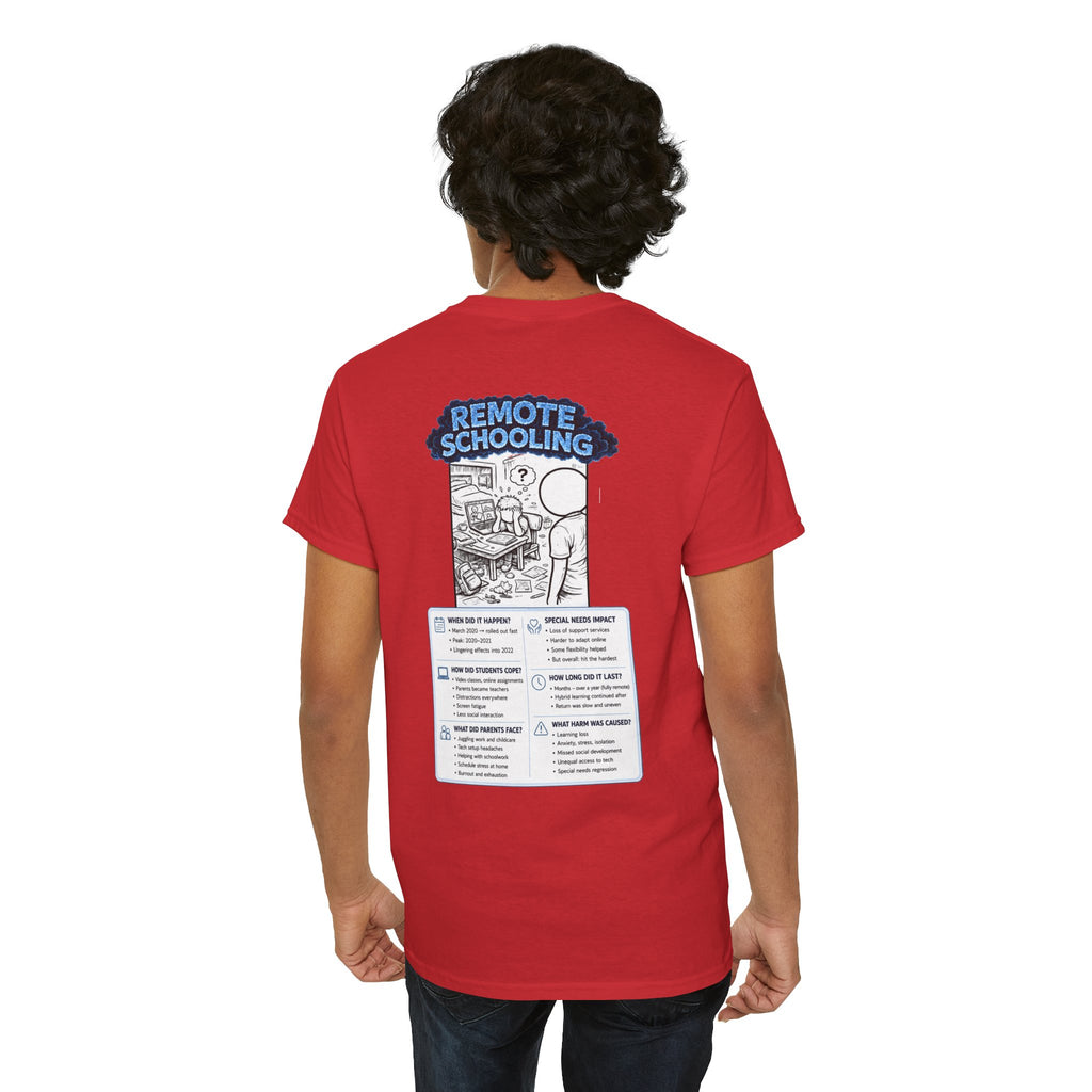 I Survived 2020 — LOCKDOWN S3:E3: "Remote Schooling" Documentary Tee