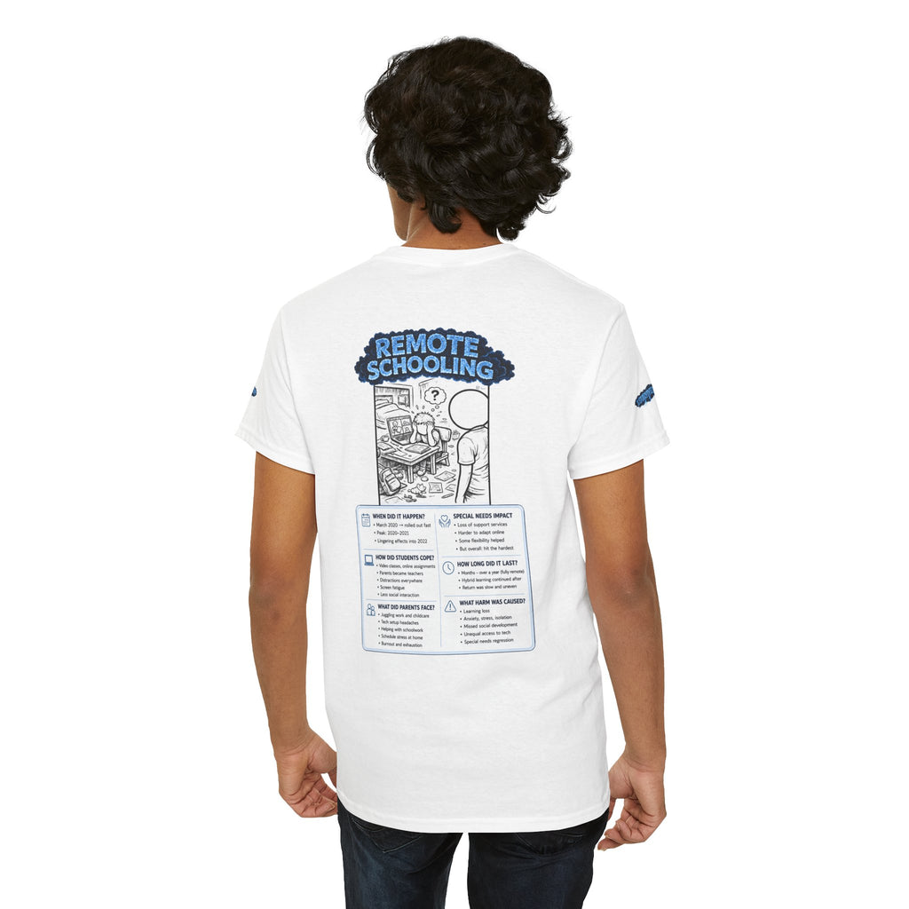 I Survived 2020 — LOCKDOWN S3:E3: Director's Cut Special Edition "Remote Schooling" Unisex Heavy Cotton Tee