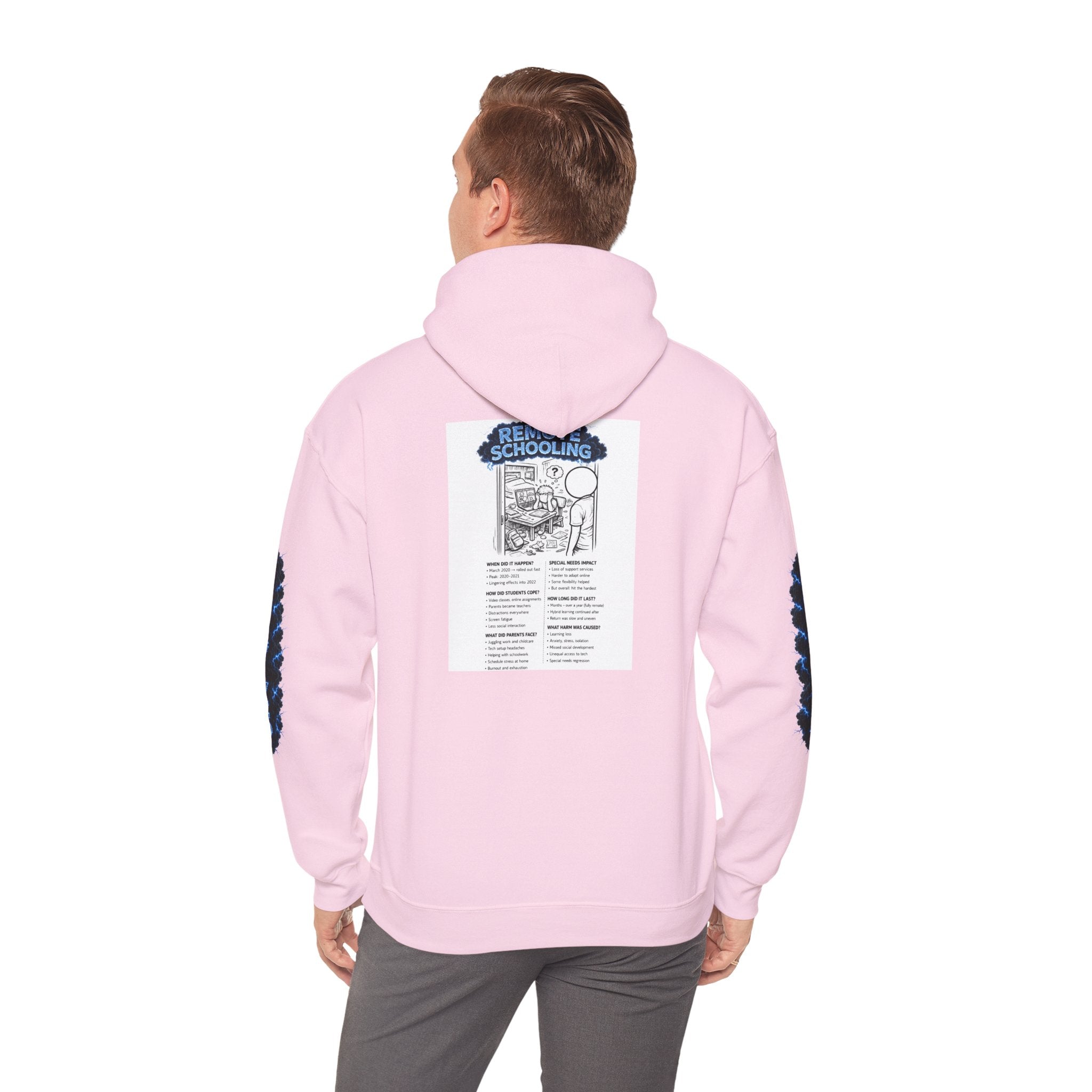 I Survived 2020 — Director's Cut S3:E3 "Remote Schooling" | Lockdown Edition Documentary Hoodie Sweatshirt