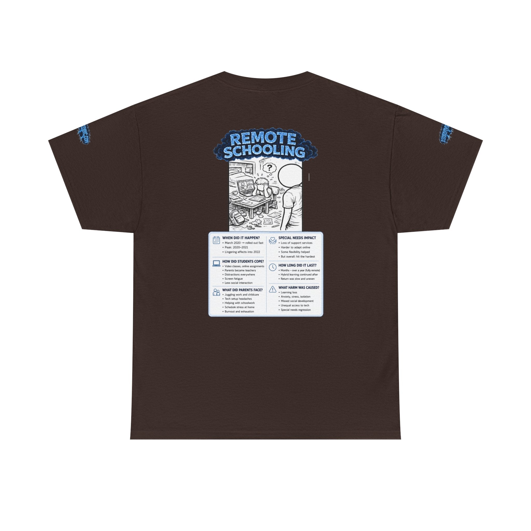 I Survived 2020 — LOCKDOWN S3:E3: Director's Cut Special Edition "Remote Schooling" Unisex Heavy Cotton Tee