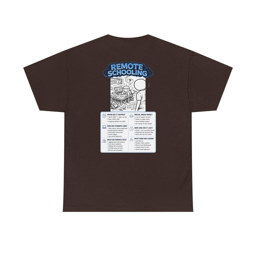 I Survived 2020 — LOCKDOWN S3:E3: Director's Cut "Remote Schooling" Documentary Tee