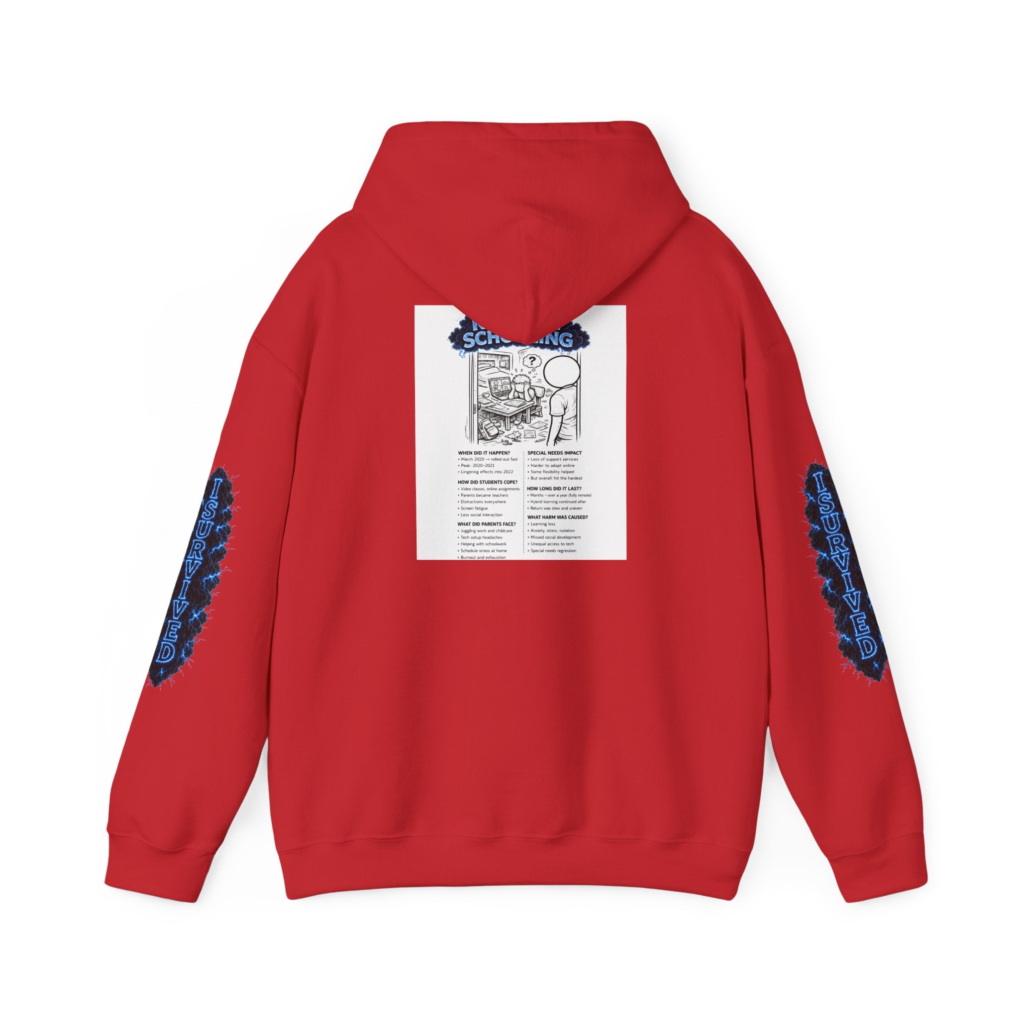 I Survived 2020 — Director's Cut S3:E3 "Remote Schooling" | Lockdown Edition Documentary Hoodie Sweatshirt