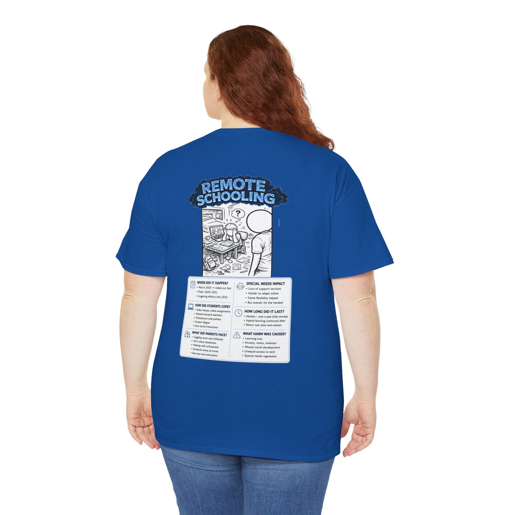 I Survived 2020 — LOCKDOWN S3:E3: "Remote Schooling" Documentary Tee