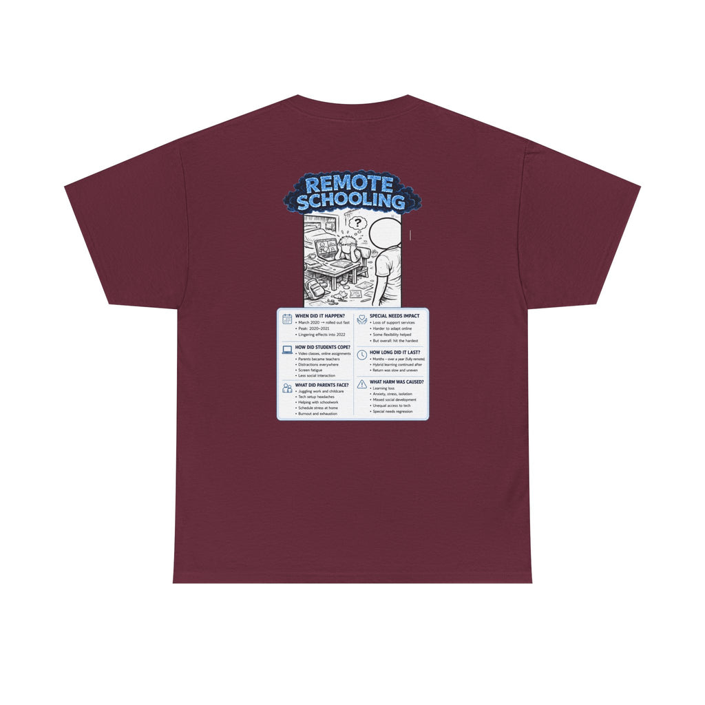 I Survived 2020 — LOCKDOWN S3:E3: "Remote Schooling" Documentary Tee