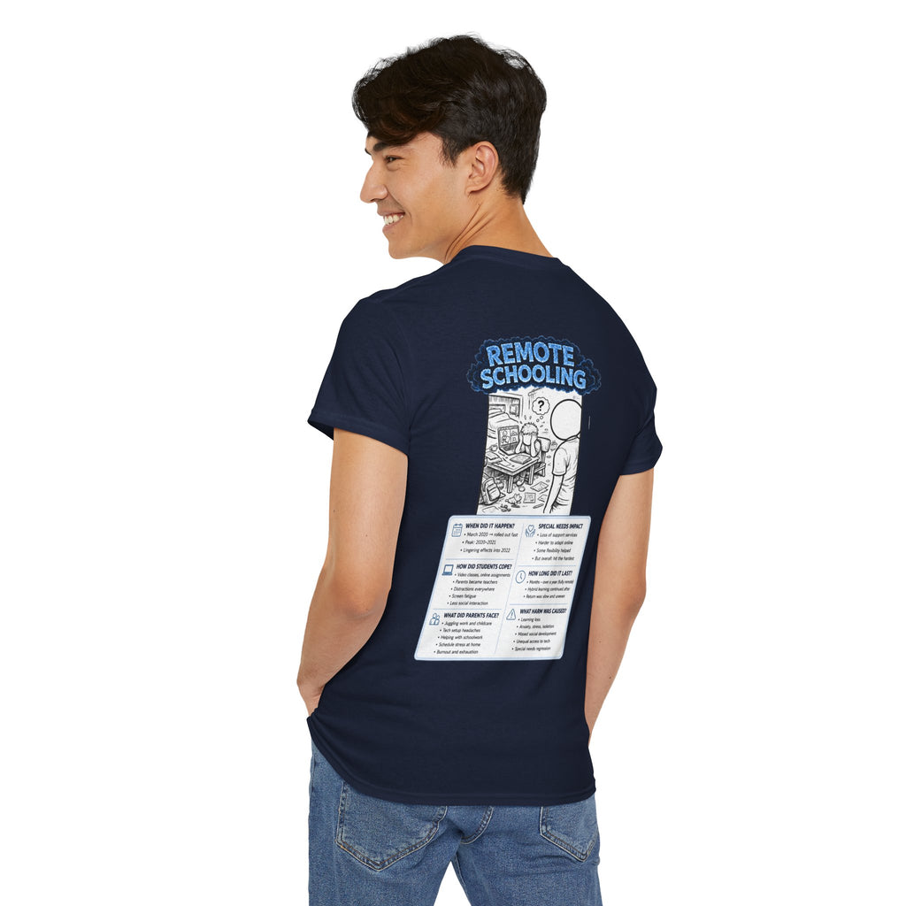 I Survived 2020 — LOCKDOWN S3:E3: Director's Cut "Remote Schooling" Documentary Tee