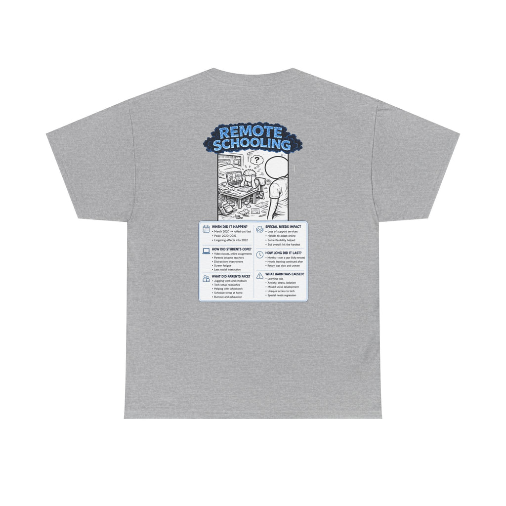I Survived 2020 — LOCKDOWN S3:E3: "Remote Schooling" Documentary Tee