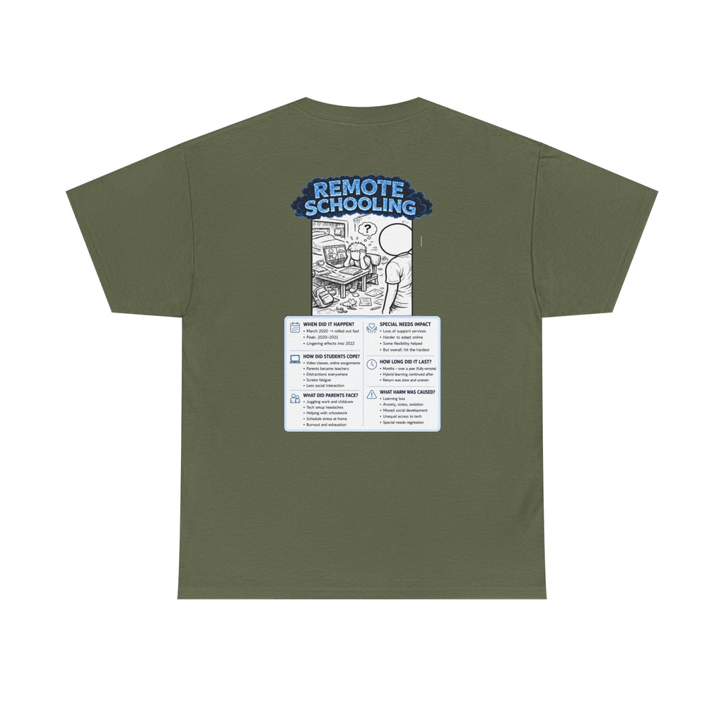 I Survived 2020 — LOCKDOWN S3:E3: Director's Cut "Remote Schooling" Documentary Tee