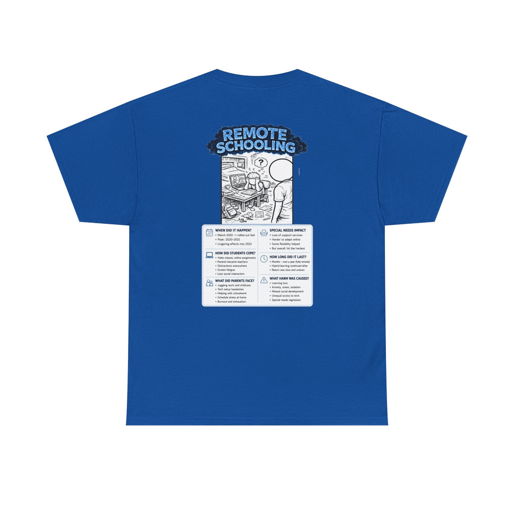 I Survived 2020 — LOCKDOWN S3:E3: "Remote Schooling" Documentary Tee