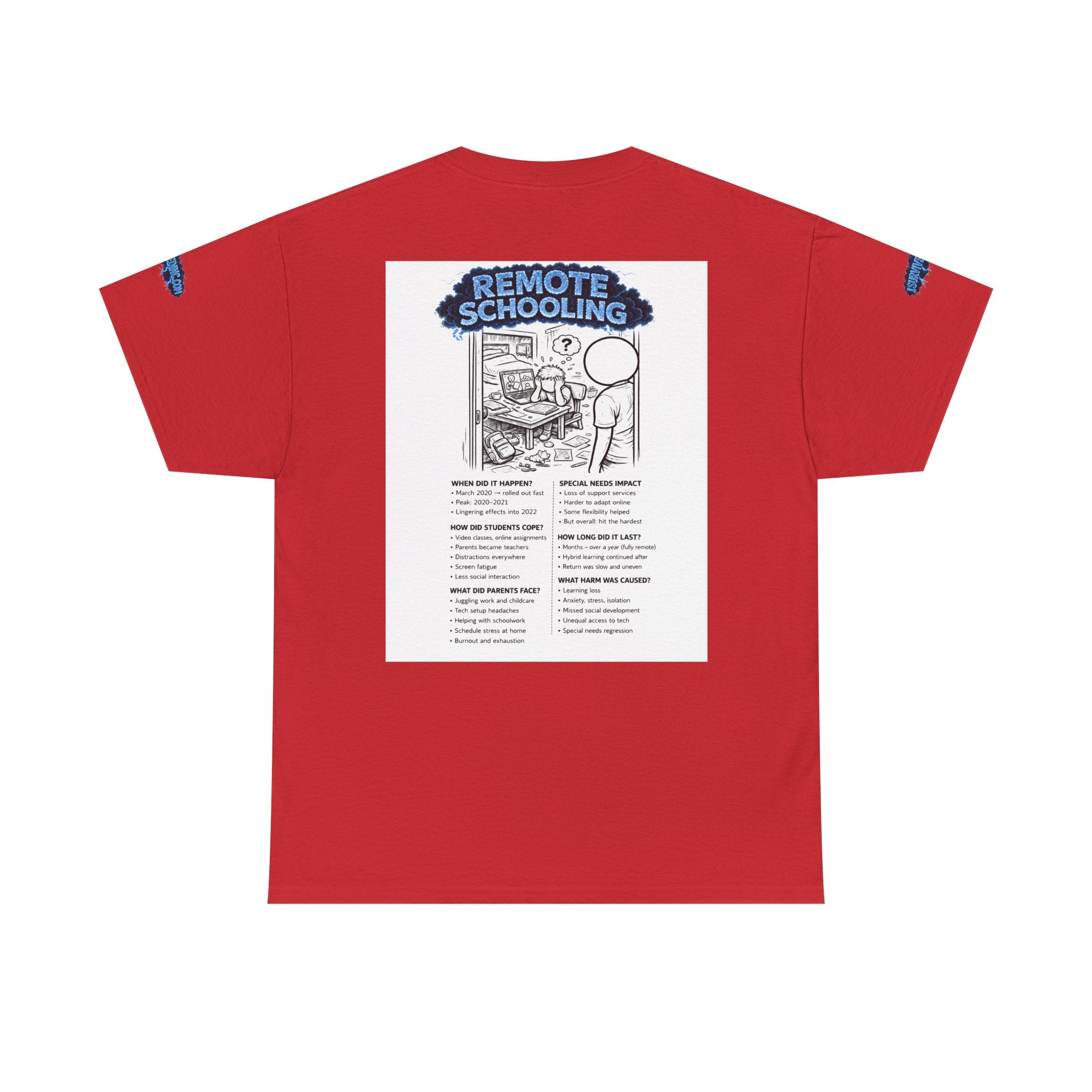 I Survived 2020 — S3:E3 "Remote Schooling" | Lockdown Edition Documentary Unisex Heavy Cotton Tee (SPECIAL EDITION)
