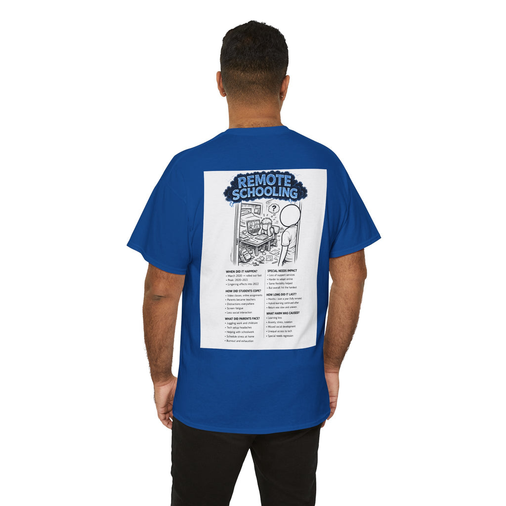 I Survived 2020 — Director's Cut S3:E3 "Remote Schooling" | Lockdown Edition Documentary Tee