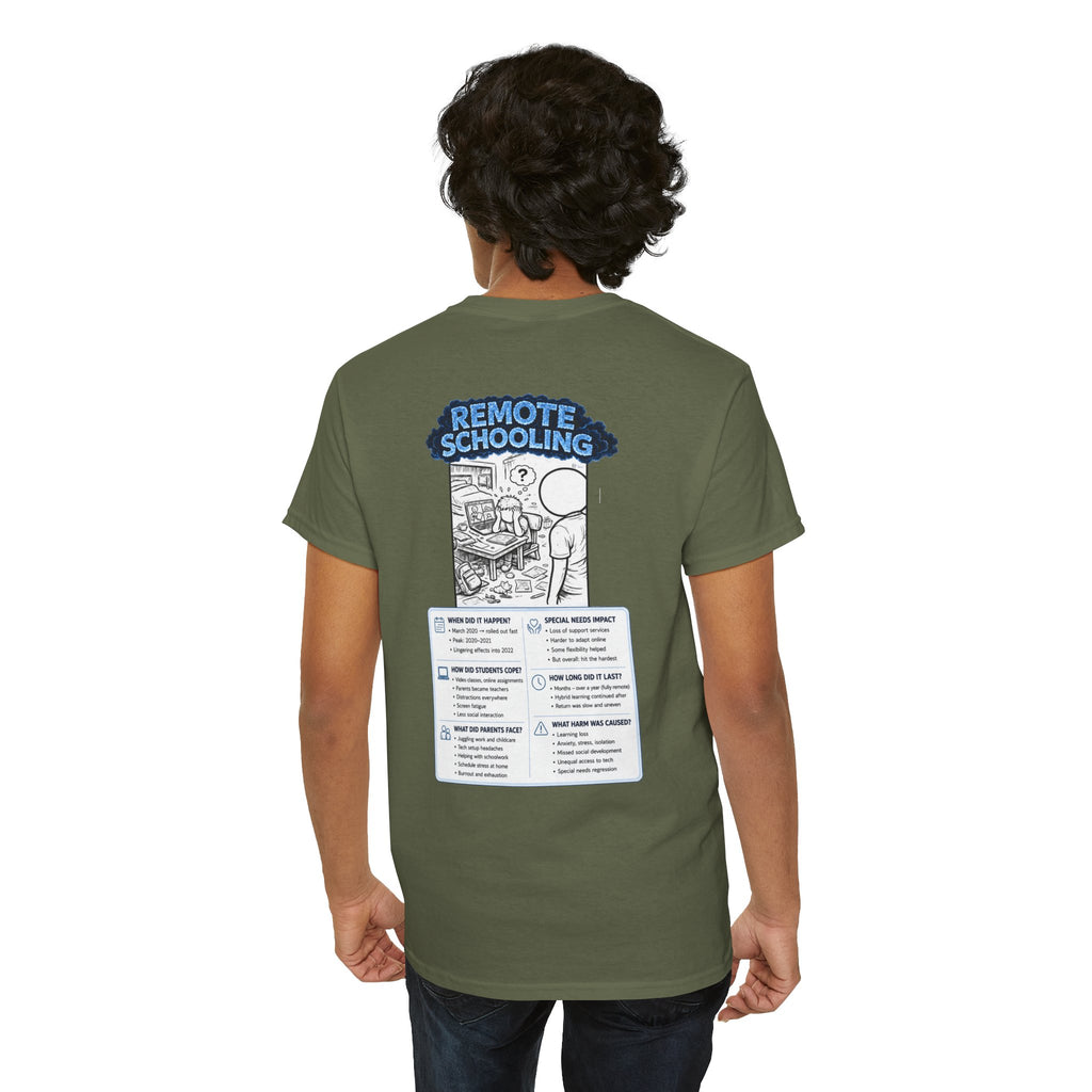 I Survived 2020 — LOCKDOWN S3:E3: "Remote Schooling" Documentary Tee